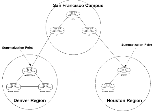 111_Computer Networking problem.png